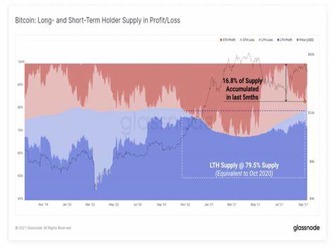 Market Wrap: Bitcoin Whipsaws on Fake News, Investors Flow Into Solana Funds - CoinDesk