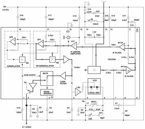How to reverse engineer an analog chip: the TDA7000 FM radio receiver