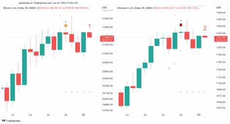 Bitcoin, Ethereum Poised for Big Price Movements - Crypto Briefing