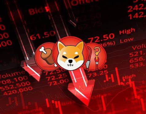 Why is the Shiba Inu Price Down Today? Struggles Have Traders Flocking to This Crypto