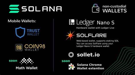 Solana Hacking: Are Cold Wallets Safer Than Hot Wallets For Storing Your Crypto Keys? - Outlook Business