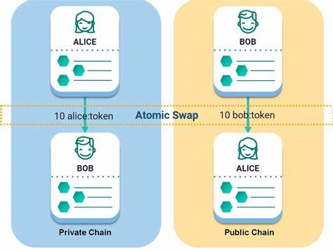 Atomic Swaps: The Simple Guide to Cross-Chain Crypto Trading