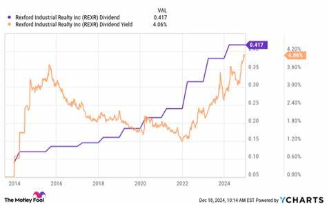 1 Magnificent High-Yield Dividend Stock Down 50% to Buy and Hold Forever