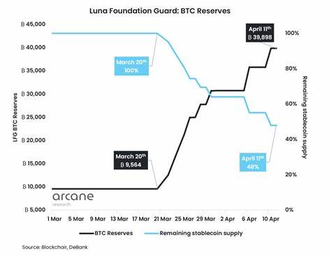 Cryptoverse: Bored bitcoin seeks direction after big bang By Reuters - Investing.com