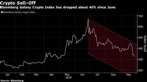 Bitcoin’s sharp decline: The cryptocurrency falls below $8,000 - Al Jazeera