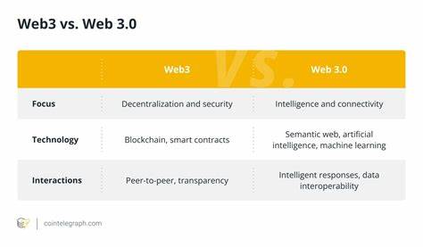 Web3 is not the same as Web 3.0: What’s the difference? - Cointelegraph