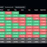 Ethereum Price Prediction: ETH Gains 4% This Week, Yet Golden Cross Flops – Is $3,000 Out of Reach?