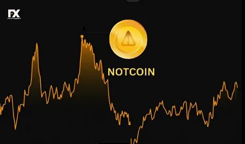 Price $0.01 || How to Sell Notcoin || Notcoin News Today || Free mining App 2024 - Binance