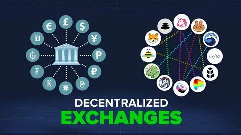 DEX: A Step by Step Guide on How to Use McAfee’s Exchange - Altcoin Buzz