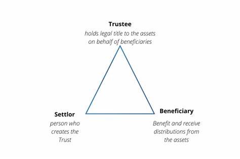 I’m trustee of $65,000 going to my nephew. What are the rules for what I can do with the money?
