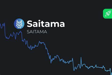 HarryPotterRussellSonic1Inu (SAITAMA) Price Prediction 2024 2025 2026 2027 - 2030 - Changelly