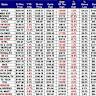 2 Ultra-High-Yield Dividend Stocks at 10-Year Lows to Buy in July