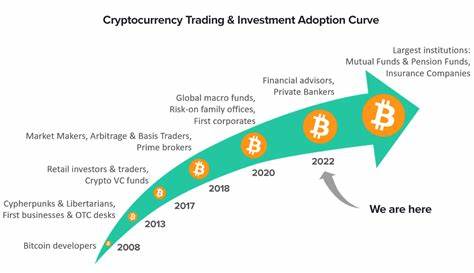 Texas Eyes Bitcoin Reserve to Strengthen Crypto Adoption: A Game-Changer for Digital Assets0