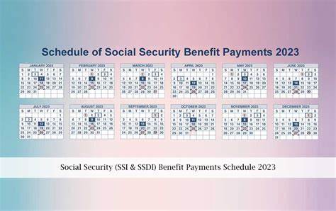 Here’s how much Social Security payments will increase in 2025 - Yahoo! Voices