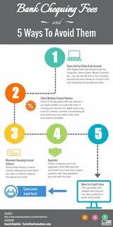 4 Ways To Avoid Bank Fees and Keep More of Your Money