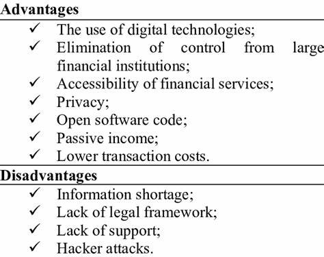 DeFi benefits and drawbacks