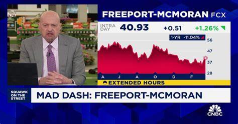 Jim Cramer Says Freeport-McMoRan is a “Trading Vehicle