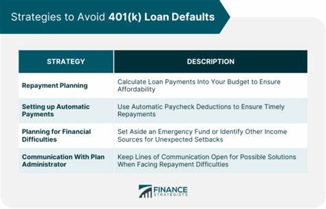 From 401(k) Loans to Side Hustles: The Extreme Measures Parents Take to Avoid Student Debt