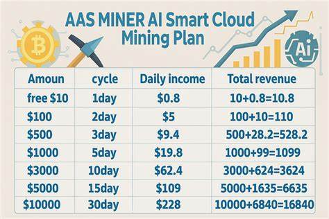 Area Mining Launches Simplified Cloud Mining Platform for Everyday Investors