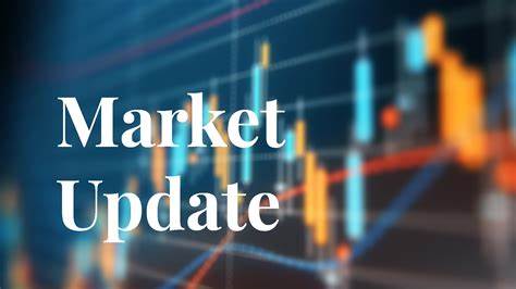 Market Update: LDOS