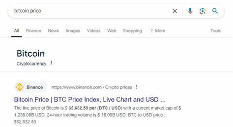 Google Removes Bitcoin and Crypto Price Charts from Search - Crypto Times