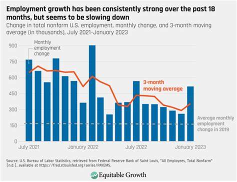 Jobs data denialism won't fool anyone