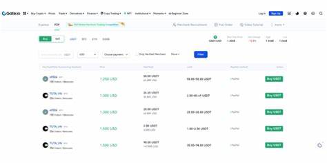 The Best 7 P2P Crypto Exchanges In 2025: Discover the Top Exchange for Seamless Crypto Trading! - Coin Bureau