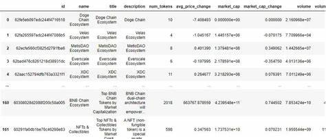 m-ali-rashid/coinmarketcap-api