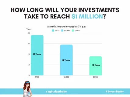 The Single Best Investment To Make With $1,000 in 2025