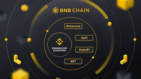 What is Binance Smart Chain?