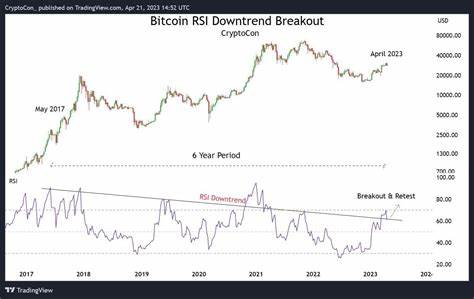 Bitcoin Hits Unusually Calm ‘Uptober’ as Traders Await Election - Yahoo Finance UK