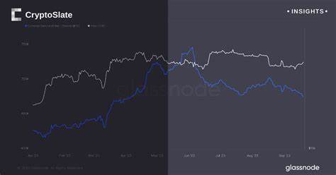 Bitcoin sat on exchanges sinks to year-to-date low as Binance leads outflows - CryptoSlate