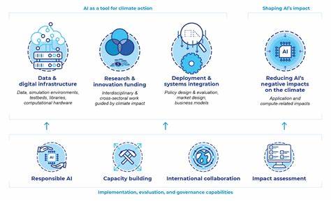 Keep up with the flux of changing jobs: Government plans to align workforce with AI and climate transition needs