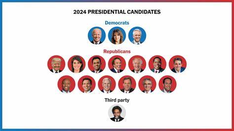 2024 Presidential Candidates