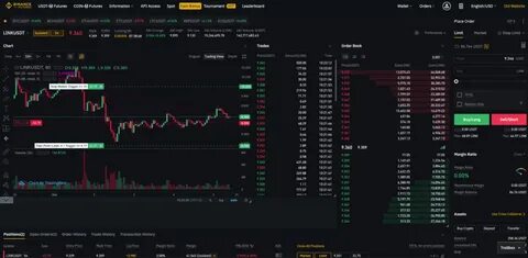 trader_coins(@The-Square-Creator-Edge)'s insights - Binance