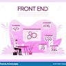 Front End Language Feature Matrix