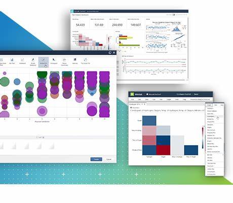 Data Analysis, Statistical & Process Improvement Tools | Minitab