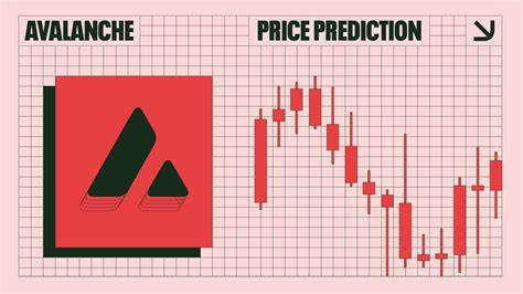 Avalanche Price Prediction – AVAX Price Estimated to Reach $ 59.04 By Apr 10, 2024 - CoinCodex