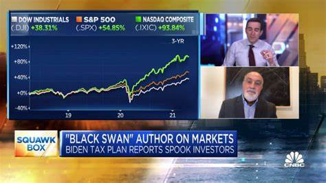 ‘Black Swan’ author calls bitcoin a 'gimmick' and a 'game,' says it resembles a Ponzi scheme - CNBC