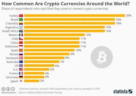 Who Actually Owns A Crypto Domain? Can Crypto Domains Be Censored? - CoinCentral