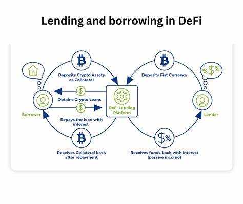 What Is Looping in DeFi and How Does It Work - hackernoon.com