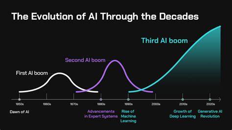 Decades in Tech: Lessons from Software's Evolution and a Look Ahead [video]