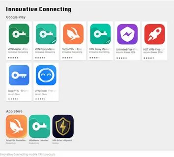 VPNpro research: this Chinese-linked company secretly owns 10 VPNs with 86 million installs - Security Affairs
