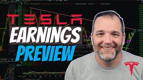 The Key Technical Levels to Watch in Tesla’s Earnings Report