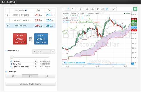 Bitcoin ‘demand shocks’ looming, Ripple stablecoin, and more: Hodler’s Digest, Dec. 8 – 14 - TradingView