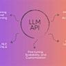 LLMs as Compilers