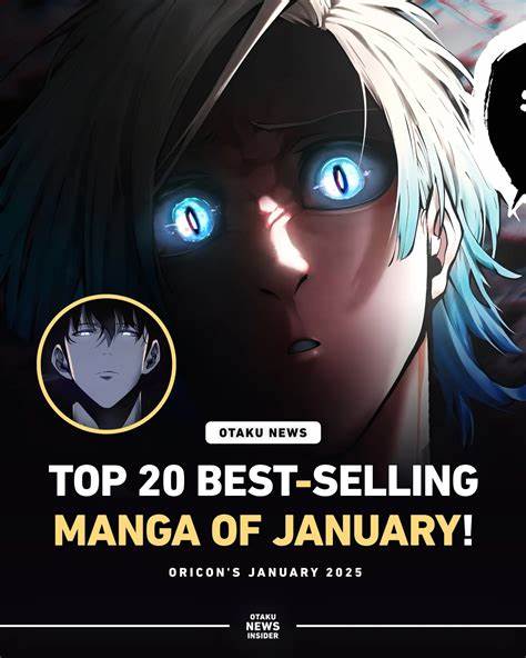 Daily – Vickers Top Insider Picks for 08/01/2025