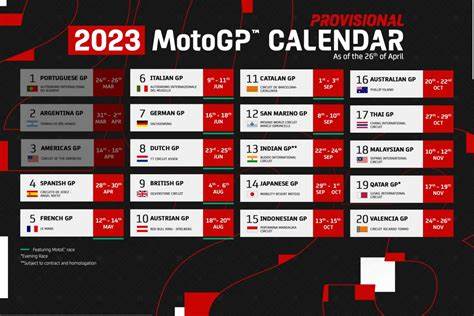 MotoGP™-Kalender 2025 enthüllt