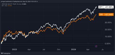 The market may be poised for a 'roaring 2020s' comeback, says a veteran analyst