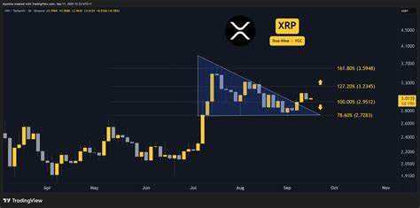 Ripple (XRP) Price Predictions for This Week